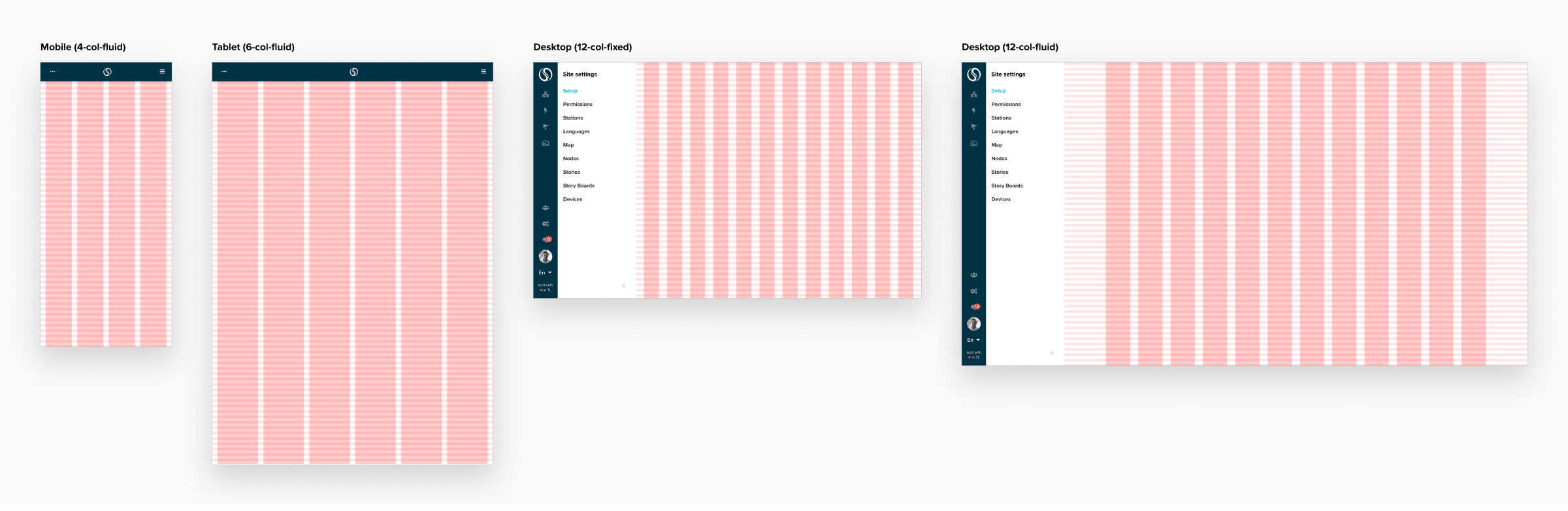 The responsive grid applied to the One interface at four breakpoints: mobile at four fluid columns, tablet at six, and desktop at both twelve fixed and twelve fluid, each overlaid on the platform's station navigation