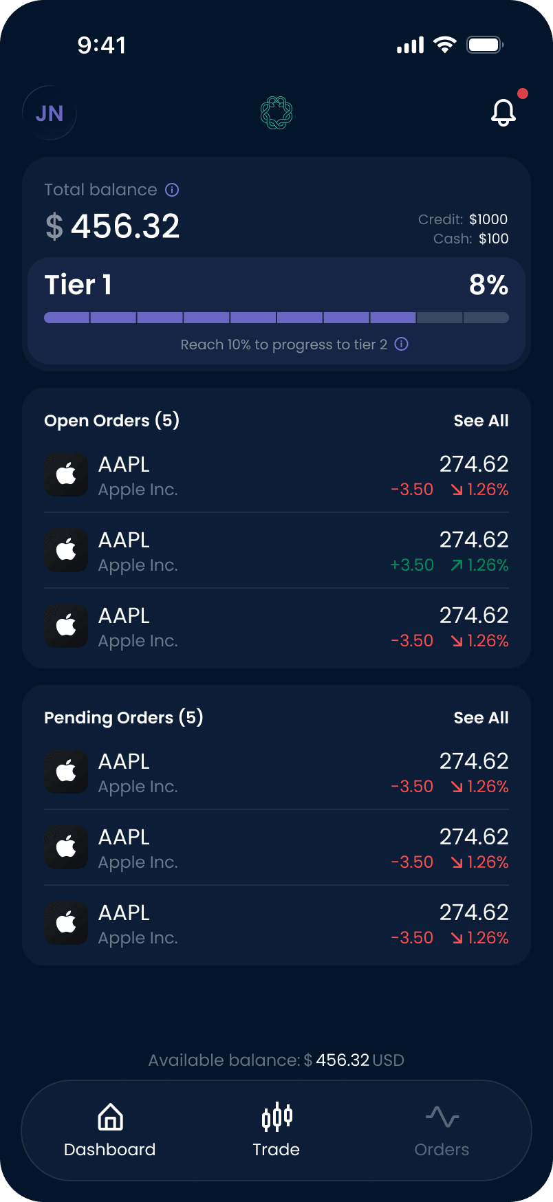 The trading dashboard: balance, tier progress and open positions in one view