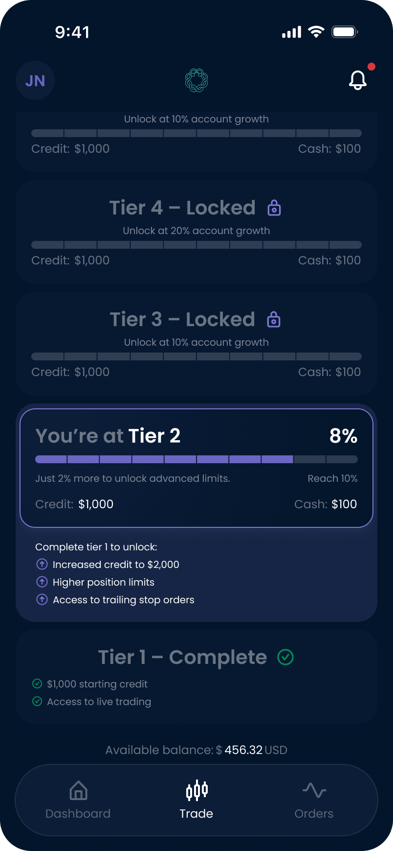The tier progression screen, showing the road from Tier 1 to one million dollars