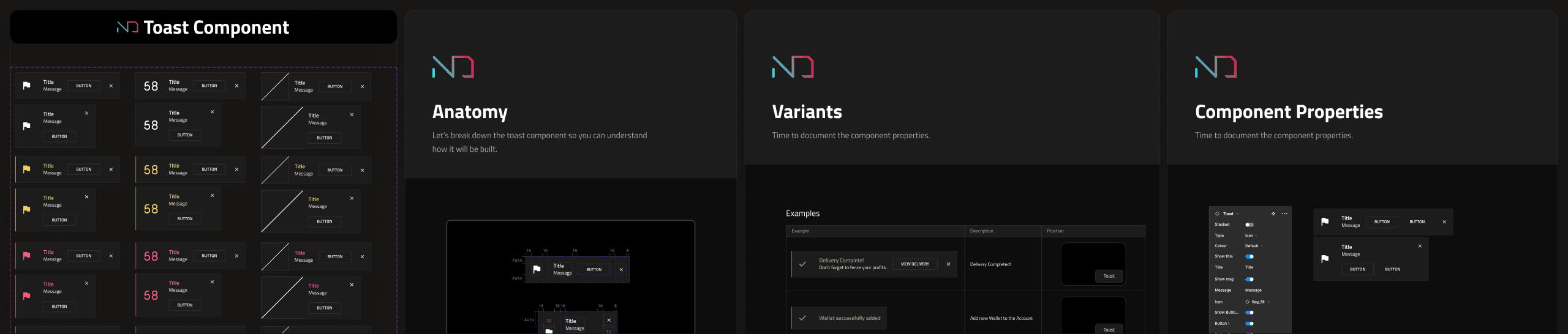 Toast component documentation: the anatomy, variants and usage guidance recorded for the feedback pattern