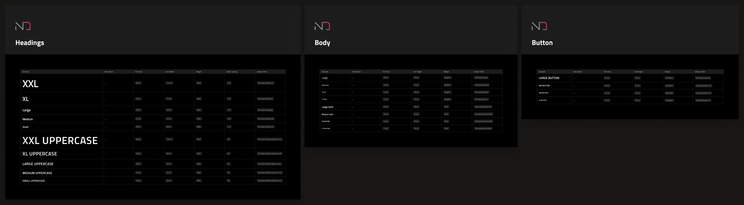 Type token documentation: the heading, body and button scales with size, line height, weight, letter spacing and the design token for each