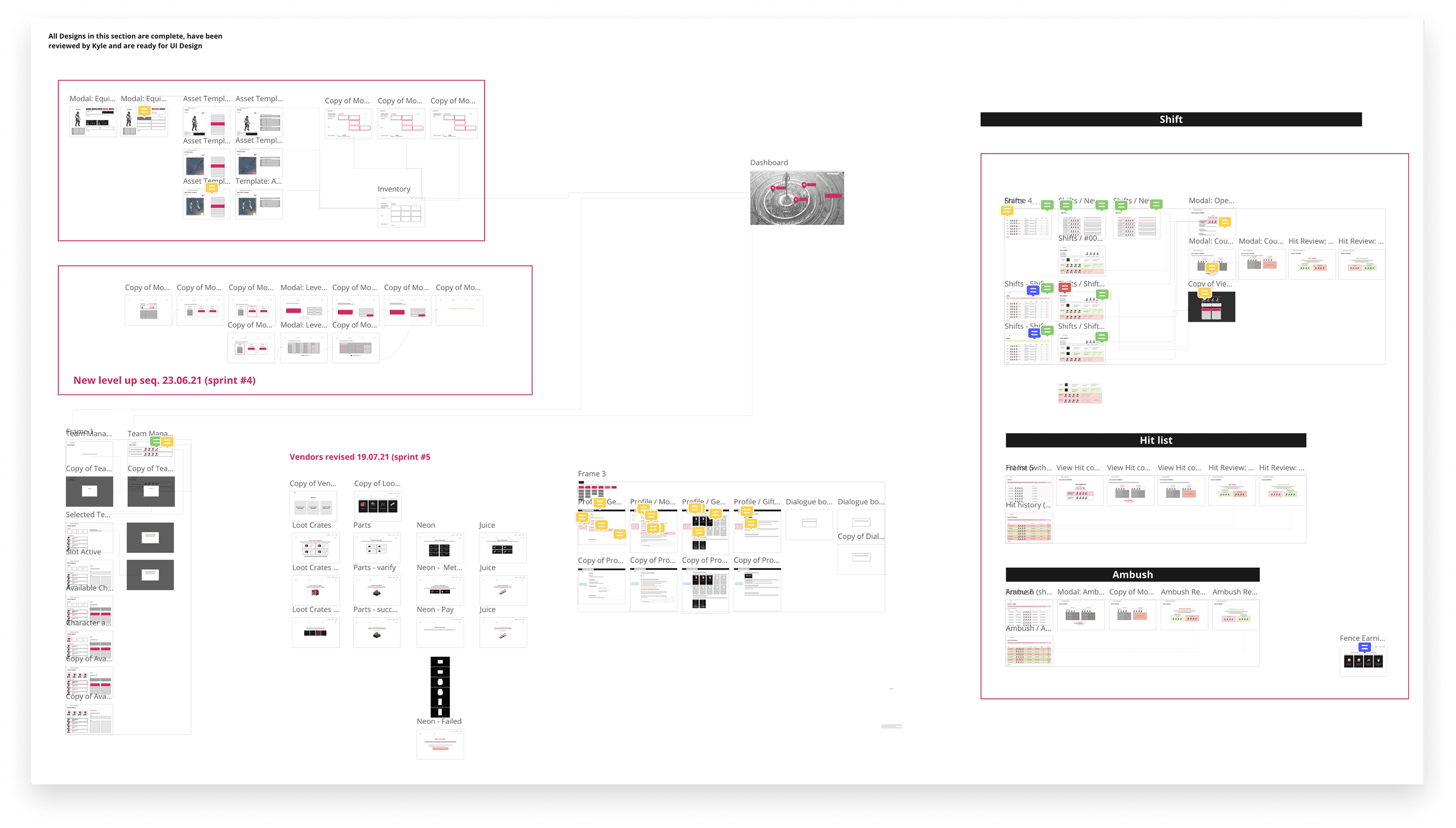 The wireframe board: complete flows for shifts, hit lists, ambushes and team management, reviewed and ready for UI design